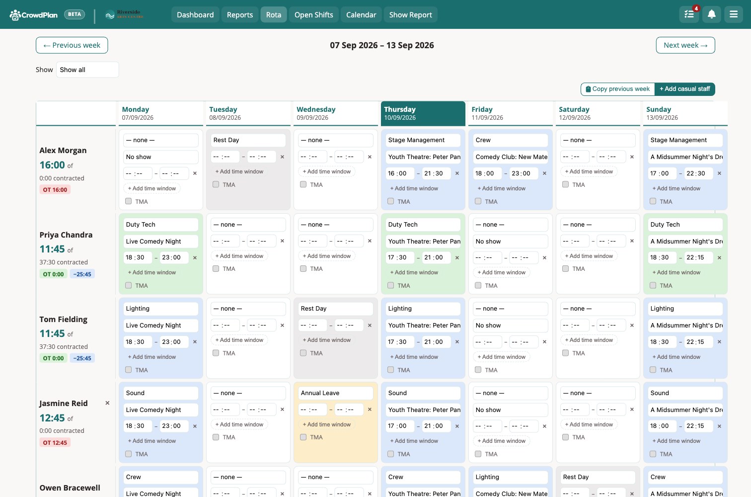 Rota, company-wide view